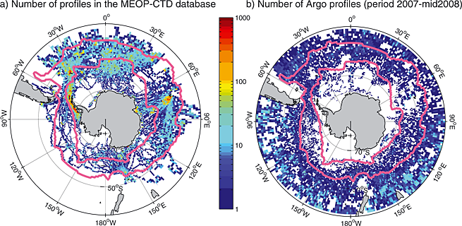 Antarctica TS-Profiles