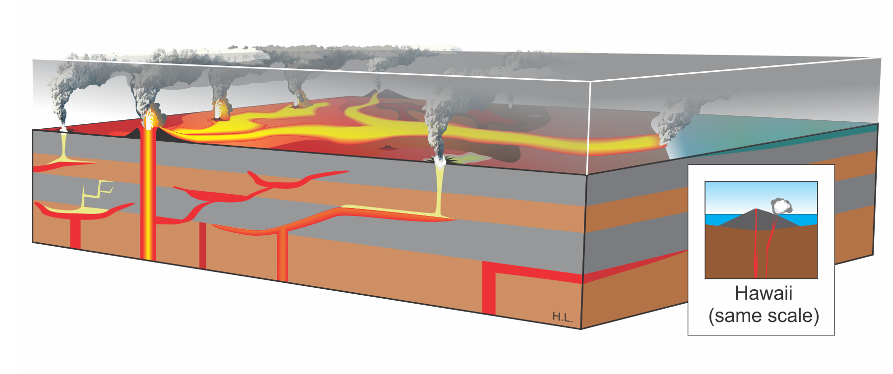 Artist's impression of a Large Igneous Province