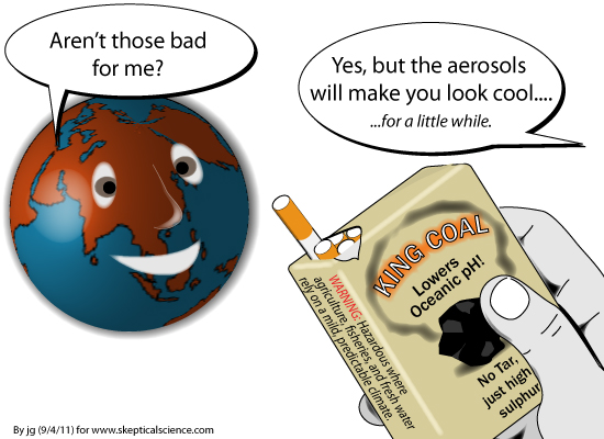 Coal use and aerosol cooling likened to tobacco use