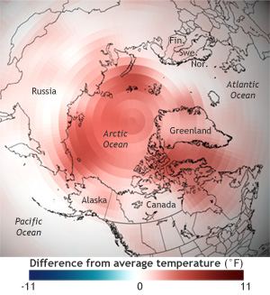 Difference from average temperature in the Arctic from 2001-2011 compared to the long-term average (1971-2000) Map of Difference from average temperature in the Arctic from 2001-2011 compared to the long-term average (1971-2000)