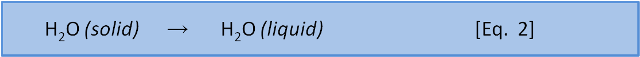 Equation 2