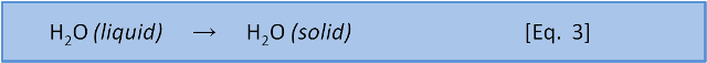 Equation 3
