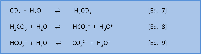 Eq 789