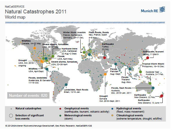 2011 Natural Catastrophes 2011 Natural Catastrophes