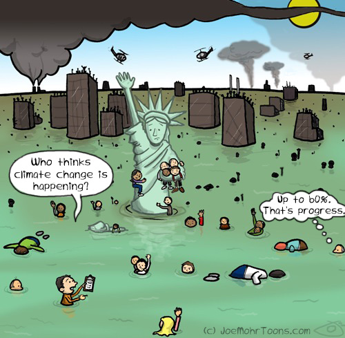 The Last U.S. Poll on Climate Change Toon of the Week #29