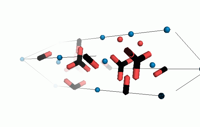 calcite xyx rotation calcite xyx rotation