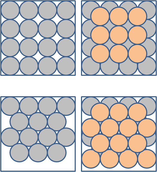 Figure 8 packing of spheres Figure 8 packing of spheres