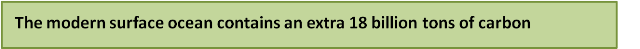 text box 3 text box 3