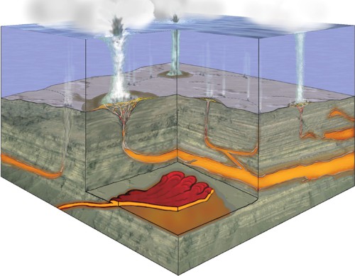 Artist impression of methane and CO2 erupting from the Atlantic seabed during the PETM Modified with permission from original by Millett in Reynolds et al EPSL 2017